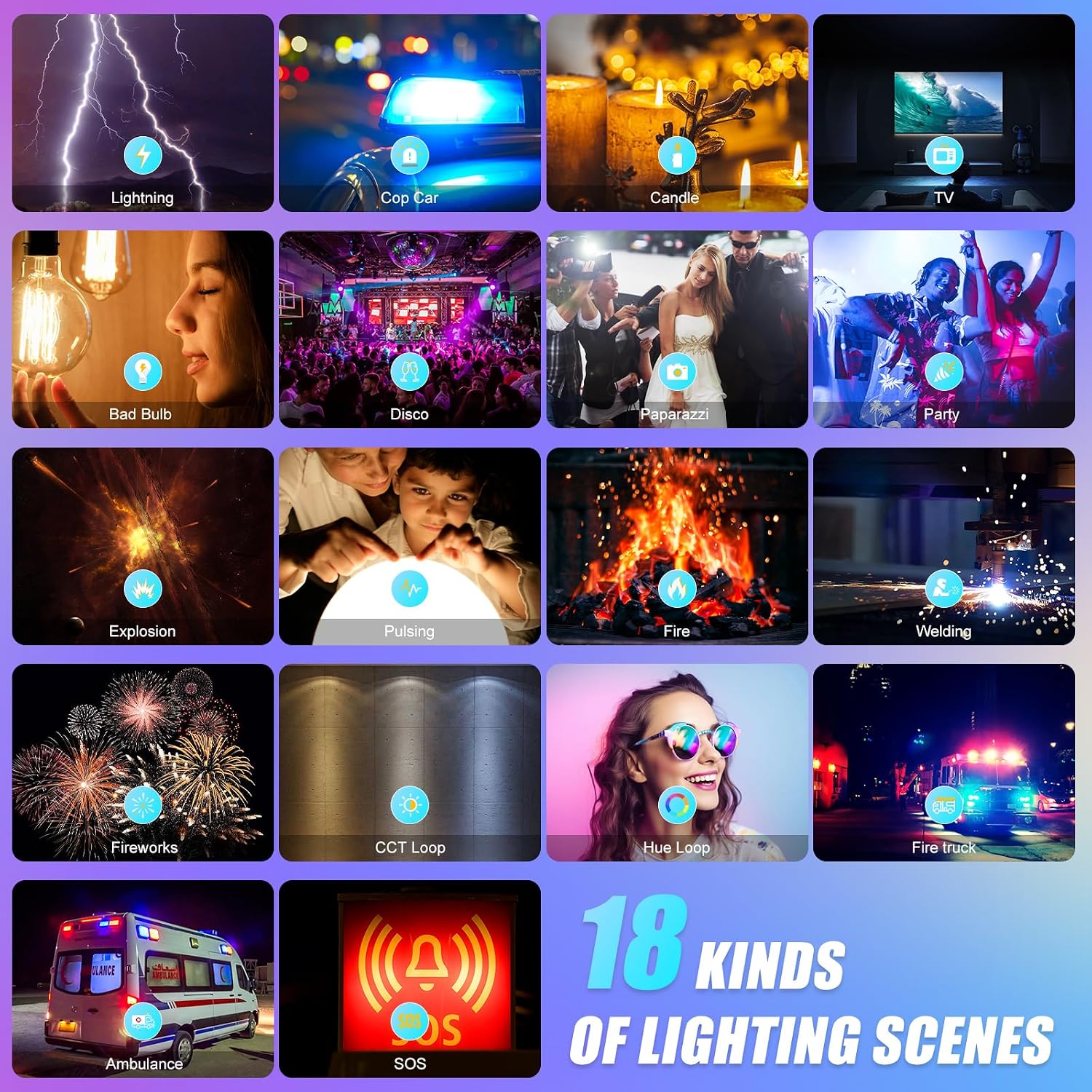 RGB LED Panel Video Light with - Led Light Panel Stream review and price