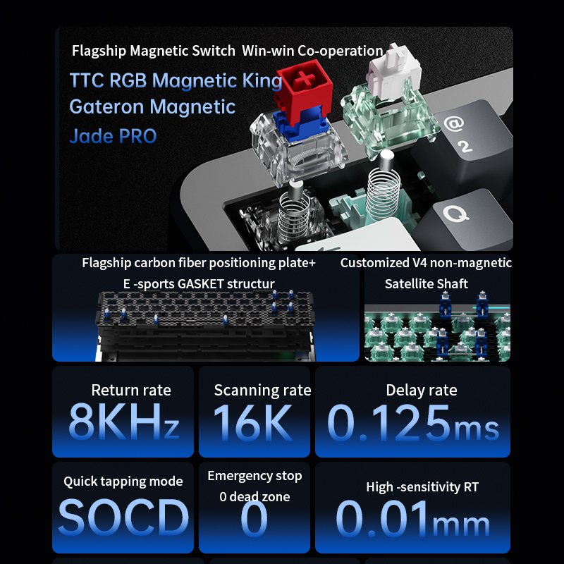FL·ESPORTS GEO65HE Mechanical  - Esports Gaming Kings review and price
