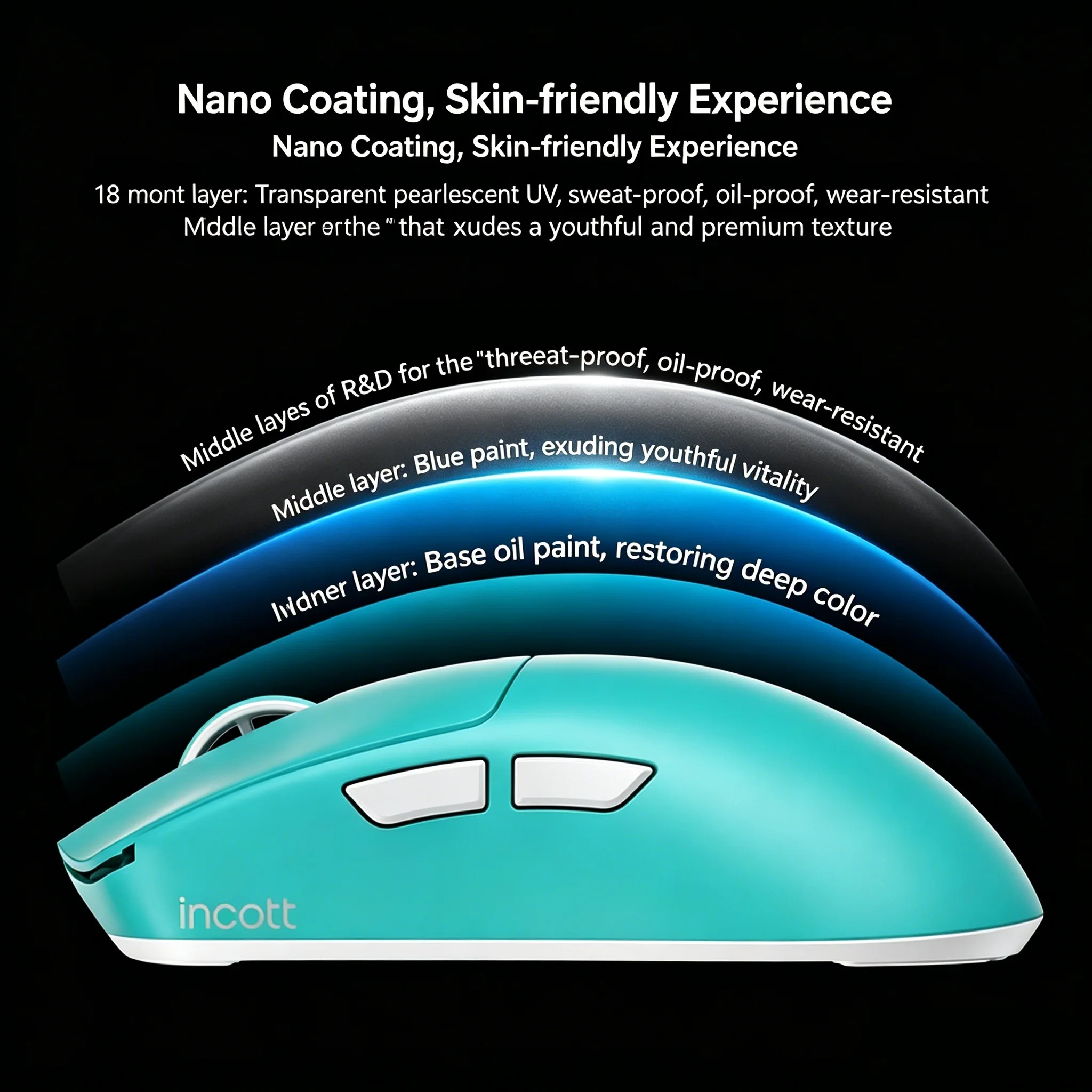 Incott 039 Pro PAW3950ES-KING  - Esports Gaming Kings review and price