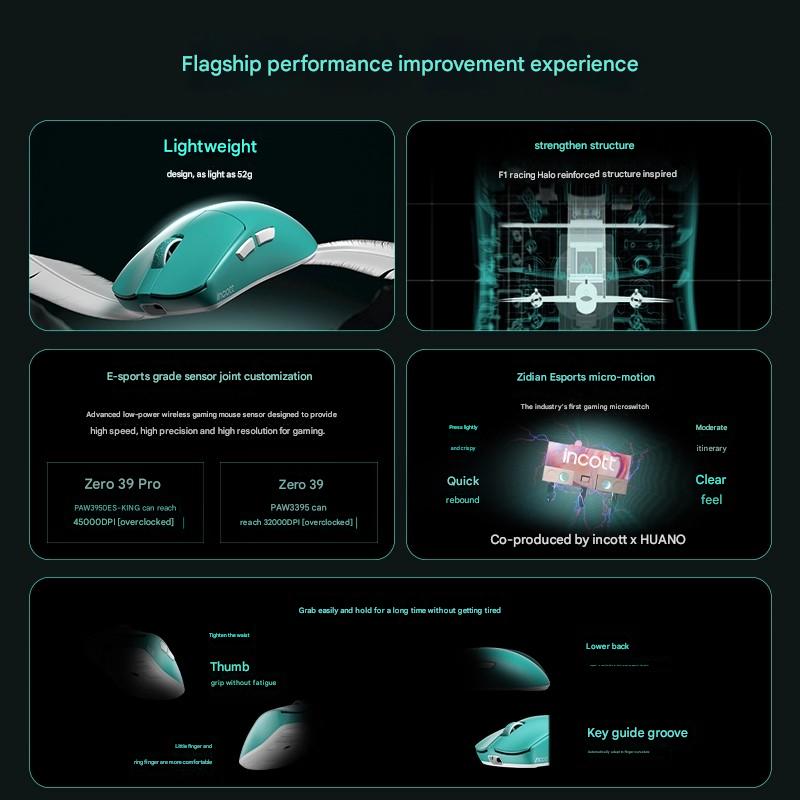 Incott 039/039Pro Three-mode M - Esports Gaming Kings review and price