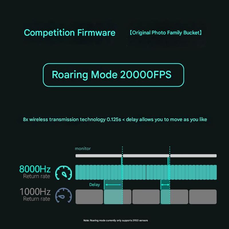 Incott 039/039Pro Three-mode M - Esports Gaming Kings review and price