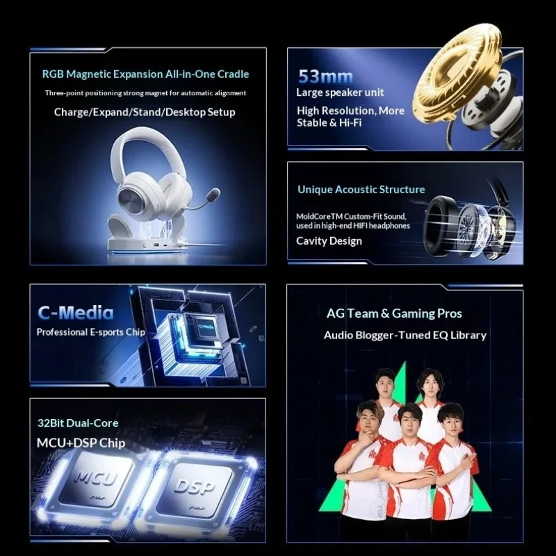 AULA G7 Pro V2 Over-Ear Headph - Video Gaming & Esports Usd Acc review and price