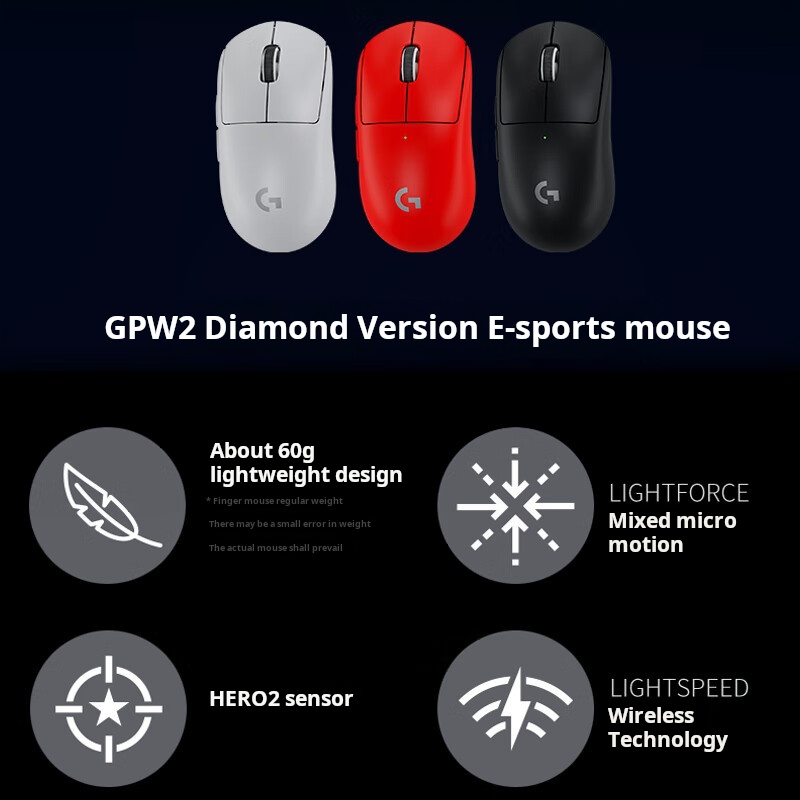 Original Logitech GPW2 SE King - Esports Gaming Kings review and price