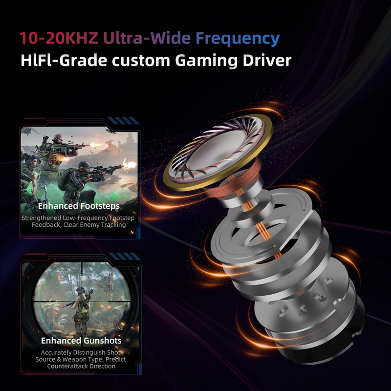  KZ Axas FPS Gaming IEM Headp - Esports Gaming Bar review and price